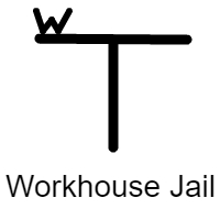Letter W, Letter T, Lines